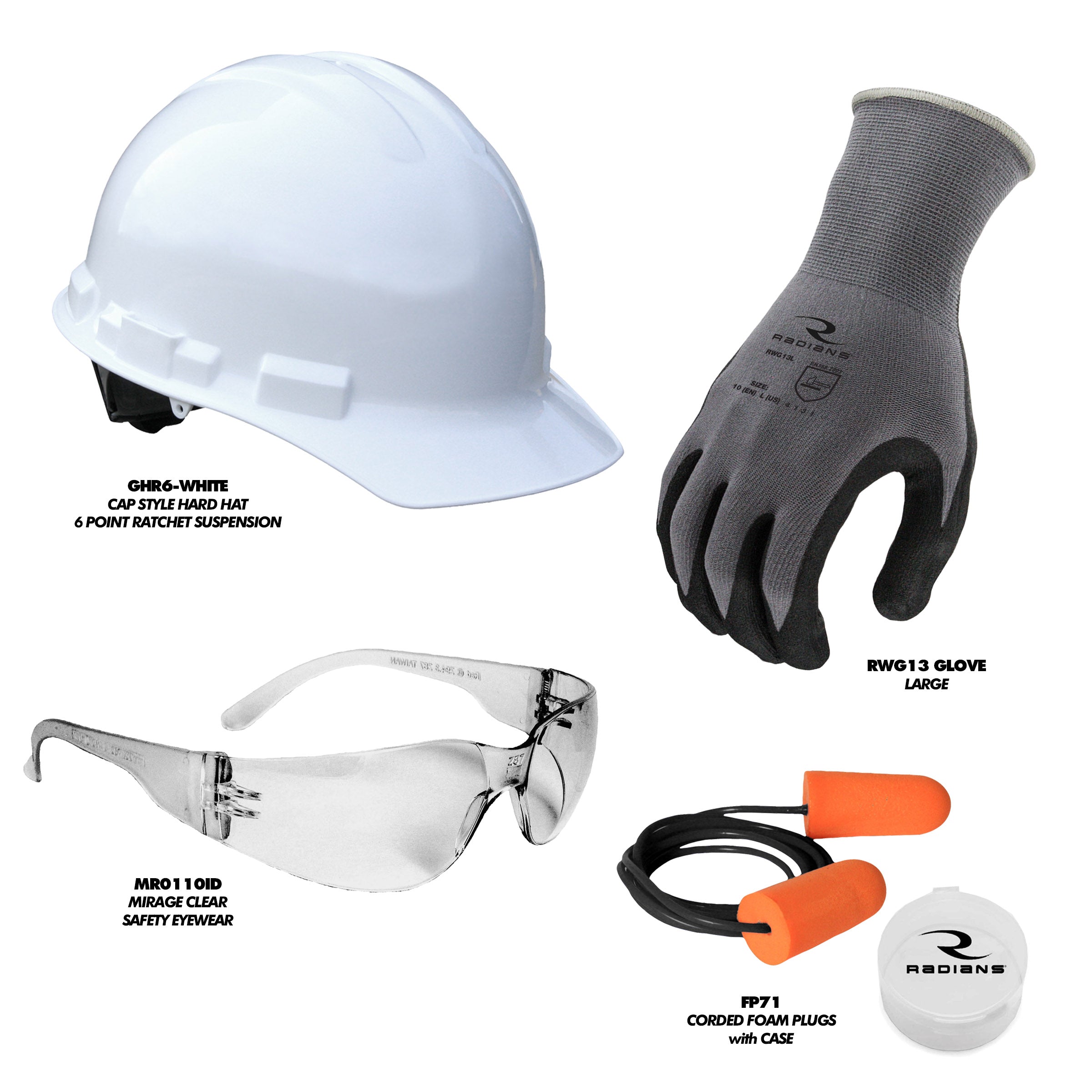 Economy Starter Kit